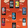 Nokia 16 (Orange, BTL kampan Zazi Mexiko, letak 2)